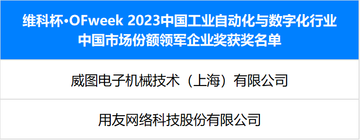 工业相机镜头3D，技术的革新和应用领域的拓展