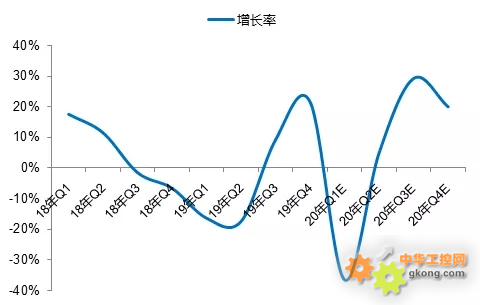 3D视觉引导铝锭拆垛创新技术提升工业效率