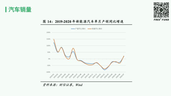 能源局将牵头建立工作协调机制 风电企业出海或加速