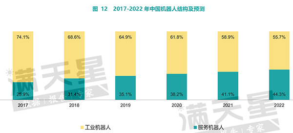 《中国制造2025》五大工程“施工图”出炉