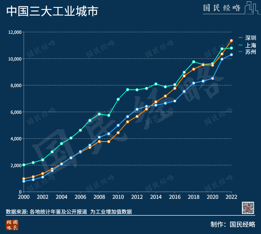 机器人码垛厂家，提升效率！