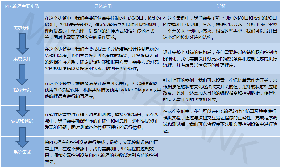 生产线视觉检测，为什么它是现代工业的必备技术