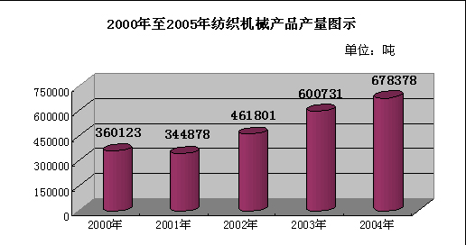 AI视觉引导确保精确性和稳定性的关键