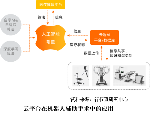 软包拆垛投料，提升生产效率的全新方法