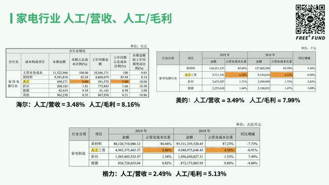 《浙江省“415X”先进制造业集群建设行动方案（2023—2027年）》印发