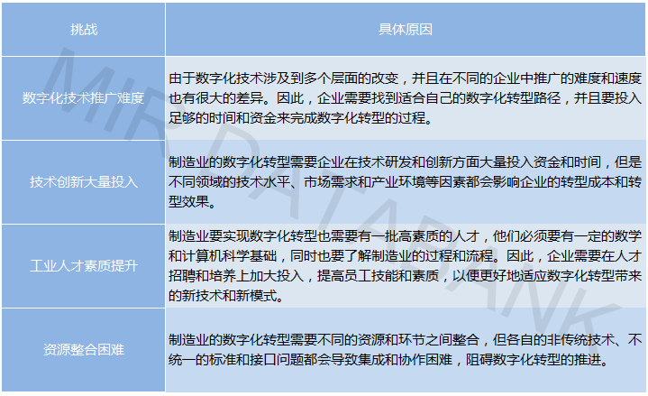 3D相机视觉引导定位的时代已经到来了吗