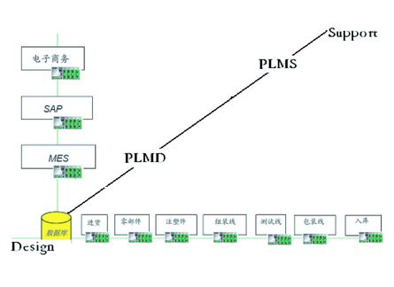 GE斥资1亿美元入股深发展成第二大股东