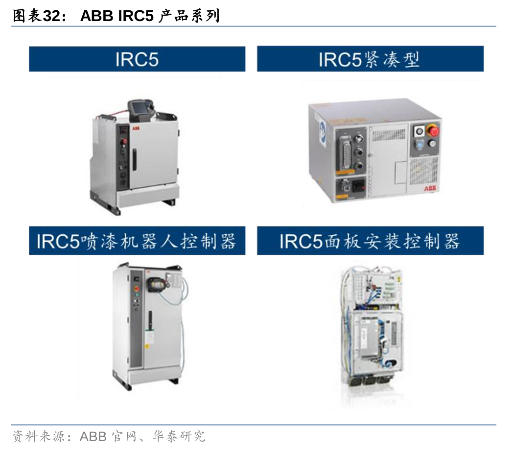 纸箱3D视觉引导方案，改善用户体验的创新解决方案