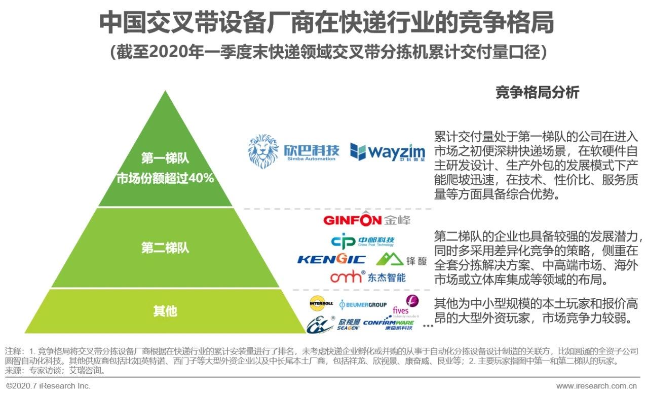 五部门：到2026年虚拟现实在经济社会重要行业领域实现规模化应用