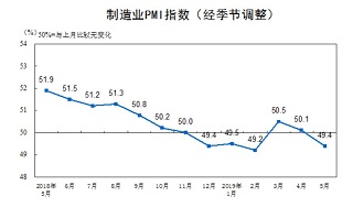 “中国电气王国” 兴衰启示录