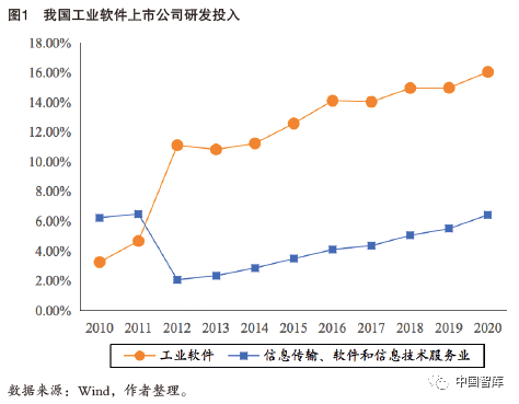 3D视觉引导的机器人喷涂系统，提升效率与质量的新一代技术