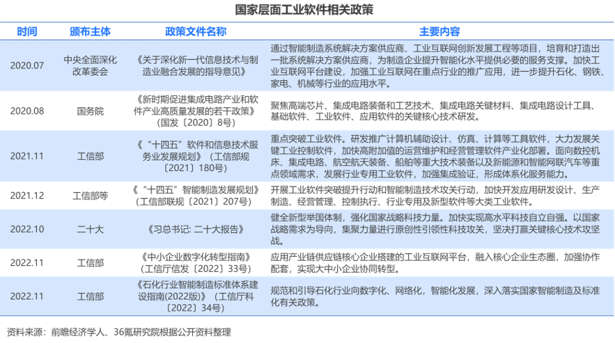 自动上下料方案在CNC加工中的应用——提升生产效率和质量的关键