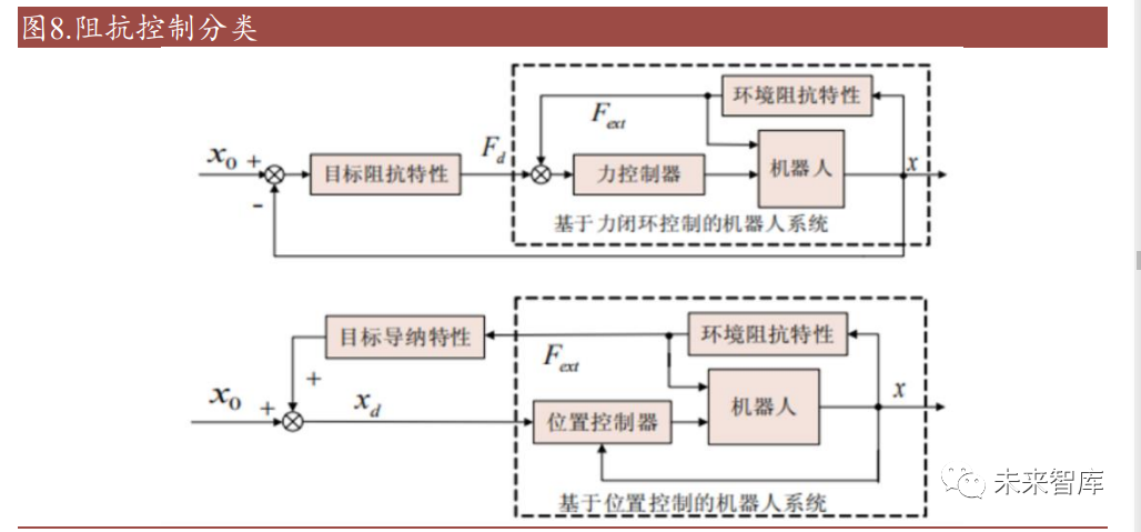 国内冶金企业急需提高钢铁检测的仪器化