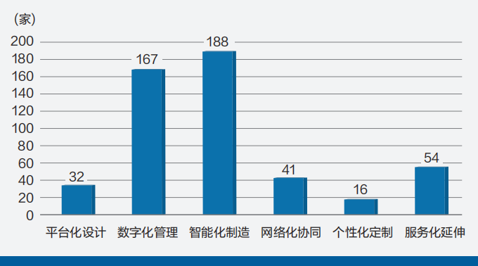 3D视觉引导的机器人装配，提升效率、精确性和自动化的未来