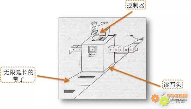 复工背后的“防断链”指南：探寻智能制造的坚实底座