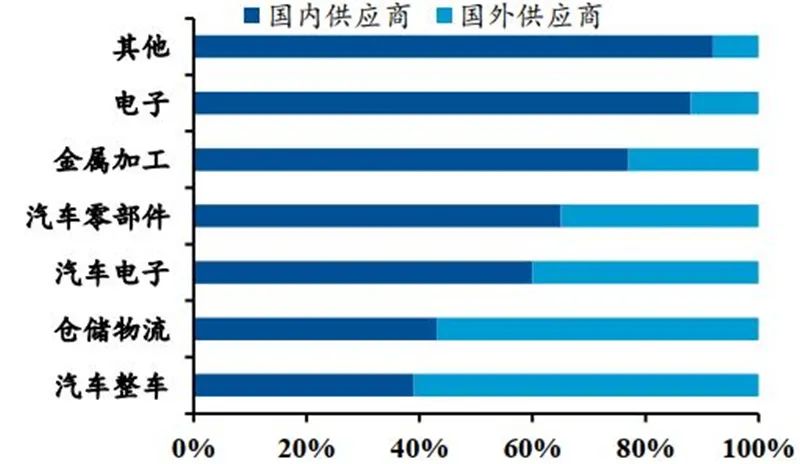 视觉定位打标机，推动智能制造的又一创新之举