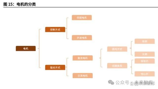 国产千万像素工业相机，让您的工业检测更加精准