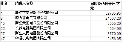 机器视觉用哪个软件好易用性是关键因素