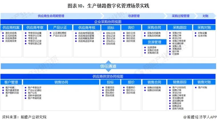 码垛机器人控制系统设计，解放生产力的未来趋势