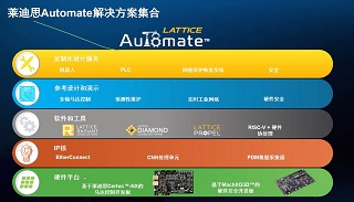 机器人码垛工作站，智能革命下的新机遇与挑战