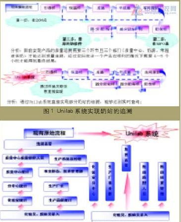 宁波工业3D相机，技术创新的未来之路