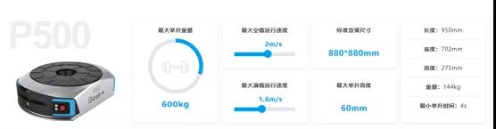 智能化大型工件上下料解决方案提升制造业生产效率的关键