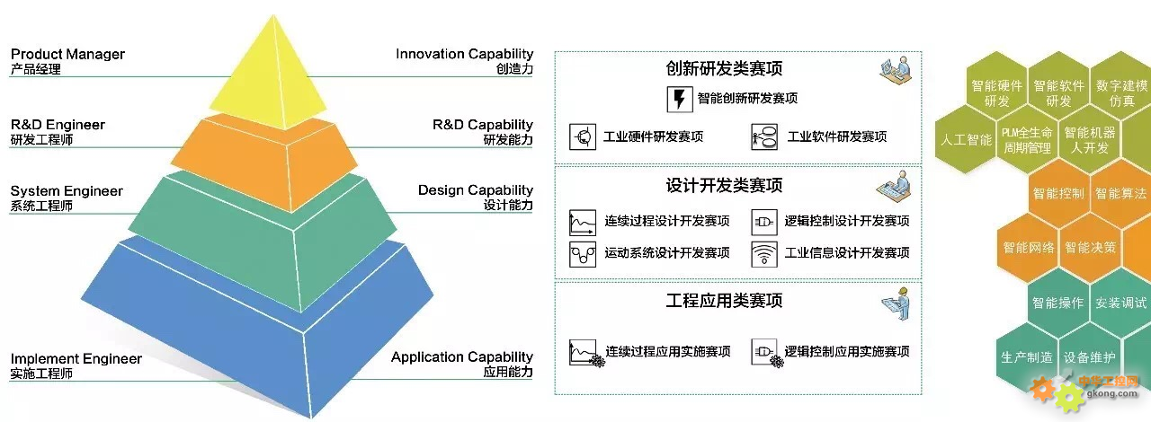 4轴码垛机器人，变革物流产业的未来