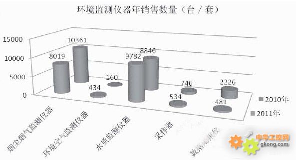 机器人视觉软件有哪些解锁高级视觉识别技能