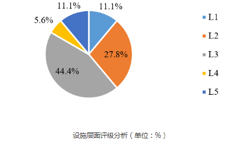 自动化机器视觉检测，数字时代的品质保障之道