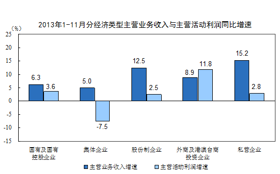 热潮当头泼冷水 机器人产业警惕大跃进？