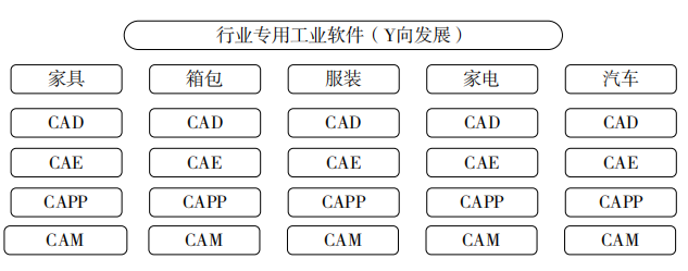 智能工厂标准上下料解决方案的普及与挑战