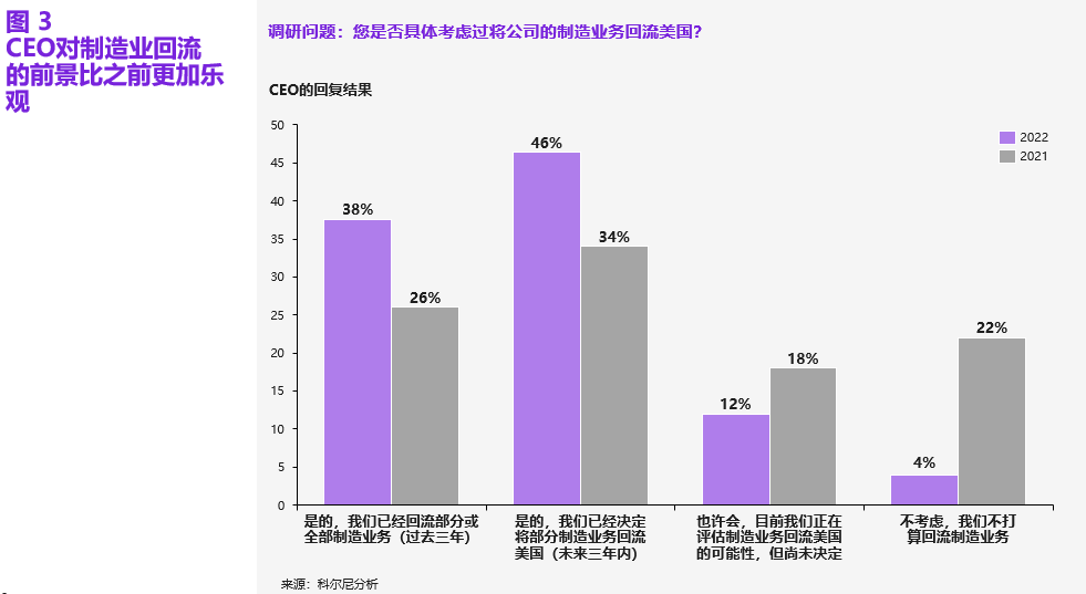 高压变频器：成本与规模缺位 新企业入行“夹缝中”难生存