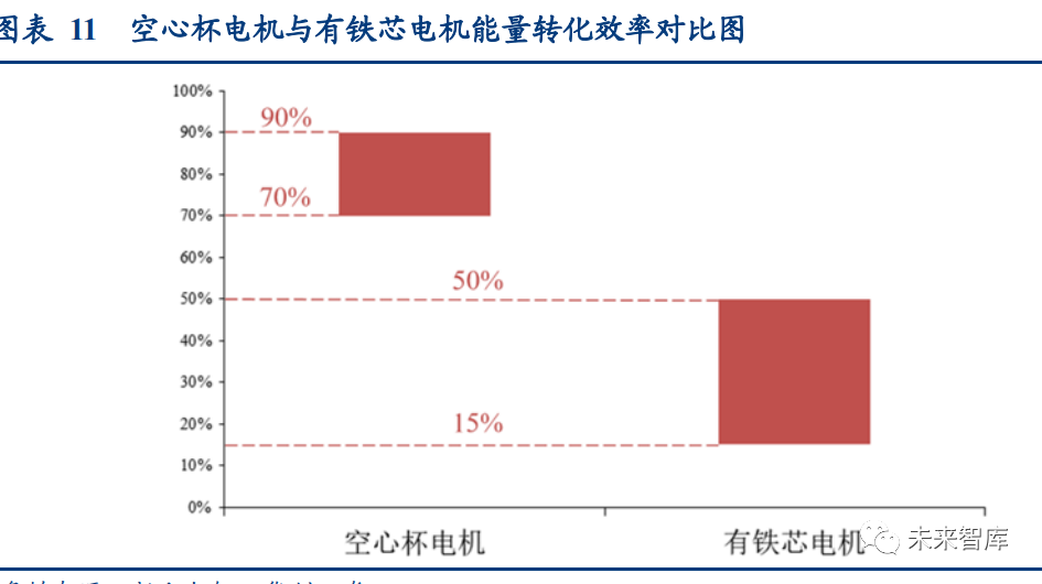 革命性的自动化技术，3D视觉引导钢板切割自动化下料