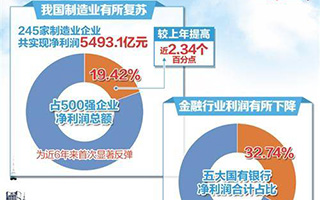 全自动视觉检测设备，改变传统工业生产的未来