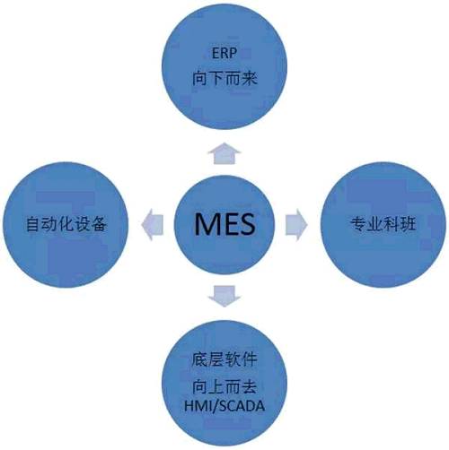 探索未知，视觉检测光源的奇幻实验