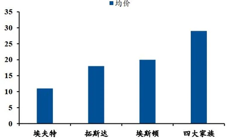 机器人来了 中国企业如何切入？