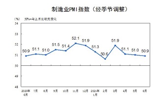 锂电视觉检测，塑造未来视觉技术的突破点