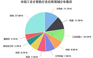 机器视觉自动化检测，创新技术驱动生产效率的飞跃