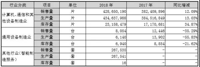 智能视觉检测，让机器具备人类的洞察力和判断力