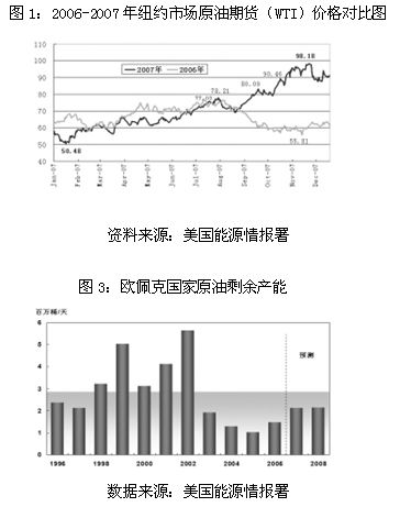 中国计算机产业与应用服务业改革开放30年回顾