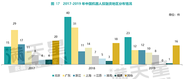 工业软件之忧