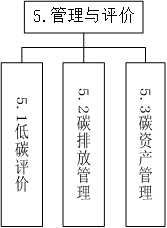 山东3D工业相机——让工业成像更精准更高效