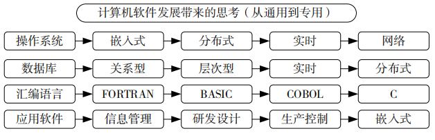 3D相机竖图，玩转三维世界的新潮流