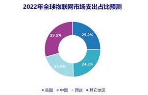 破解装备制造业人才培养难题