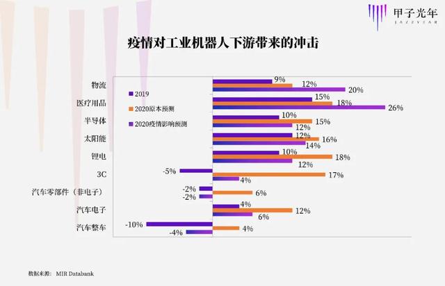 小型上下料设备方案在工业自动化中的关键作用