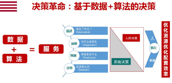 立体视觉引导系统在智能制造中的应用及未来发展