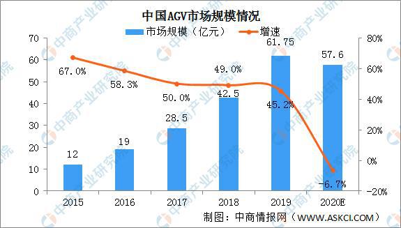 机器人3D视觉引导原理，引领智能未来