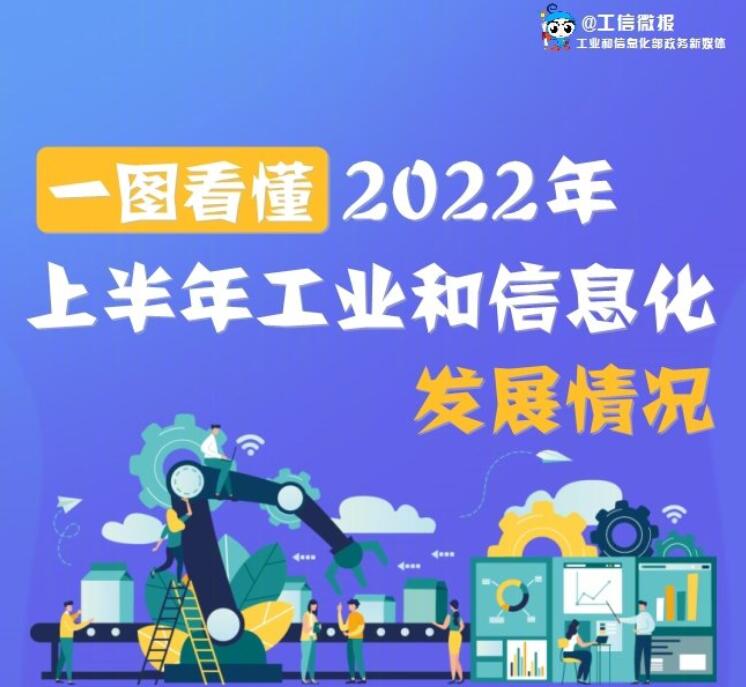 仪器仪表业今年产销增幅或达15%