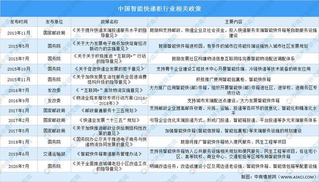 商机大爆发！工业视觉系统将改变生产方式