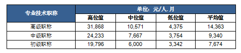 大型码垛机器人——颠覆传统仓储方式的力量